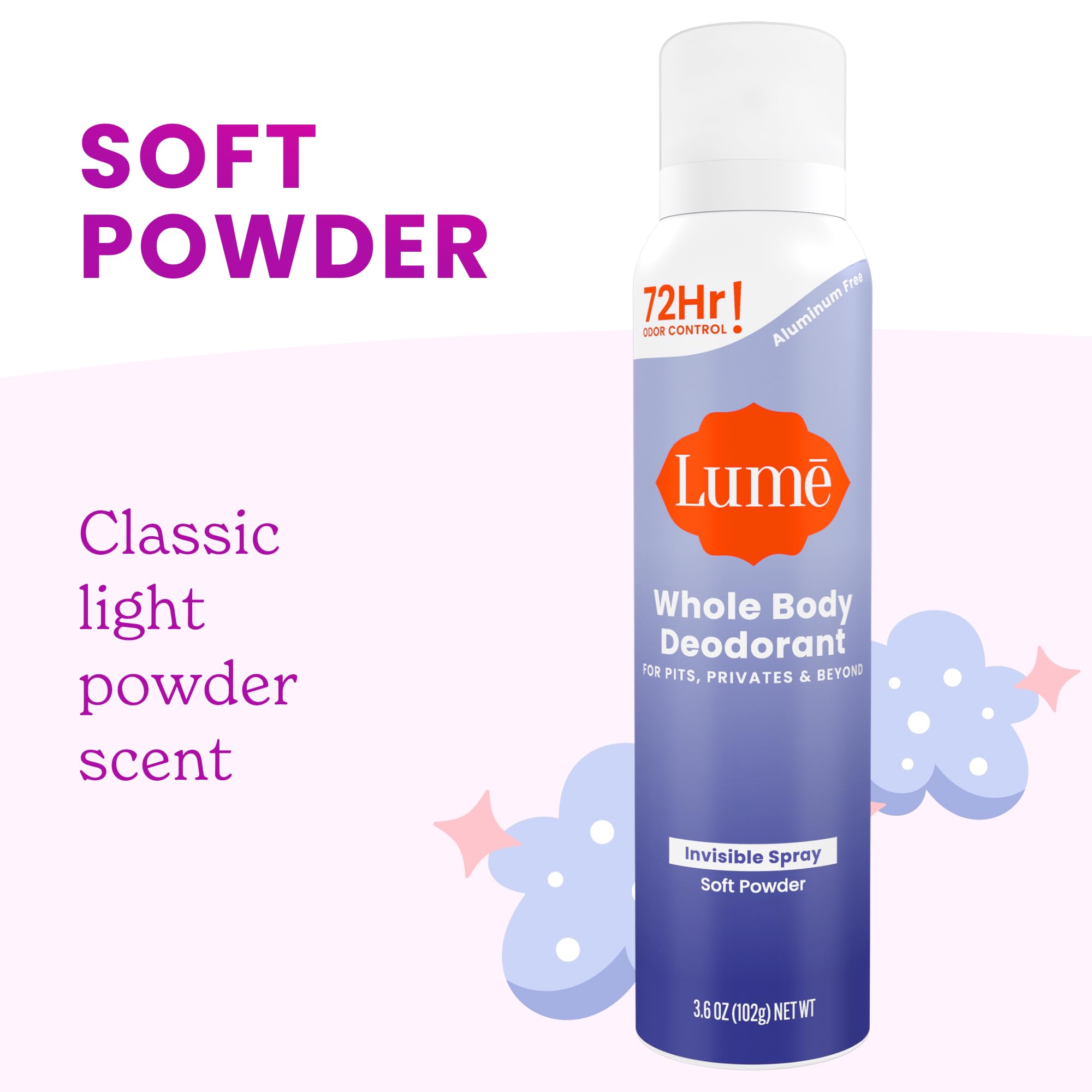 Lume for feet demonstrates odor management during long days.