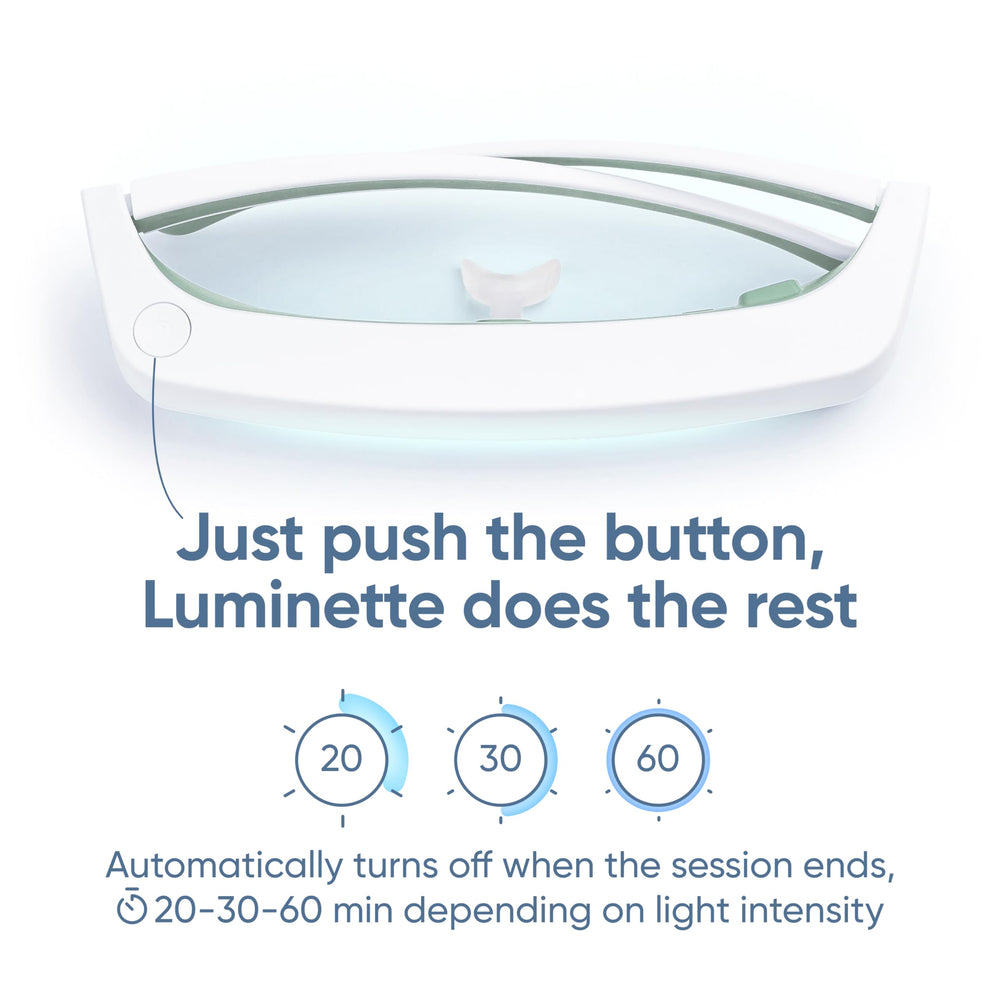 Luminette 3 safety-certified under IEC62471 photobiological safety standard.
