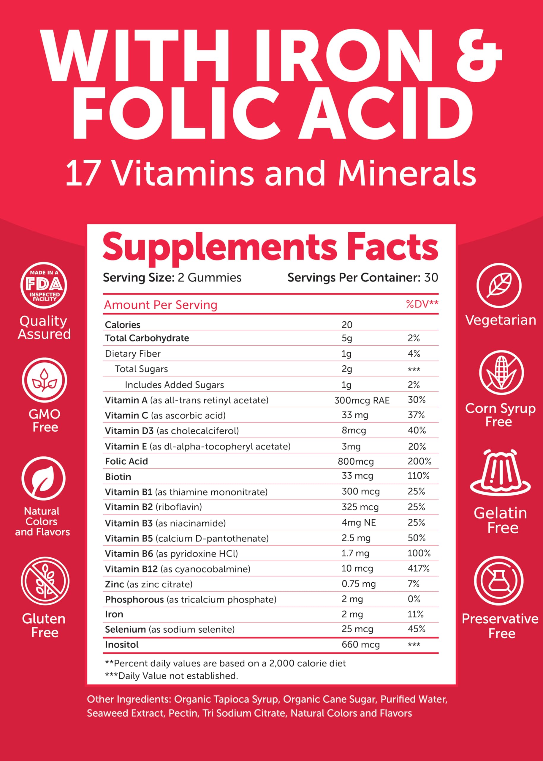 Gummy illustration showing iron and folic acid components in Lunakai prenatal formula.