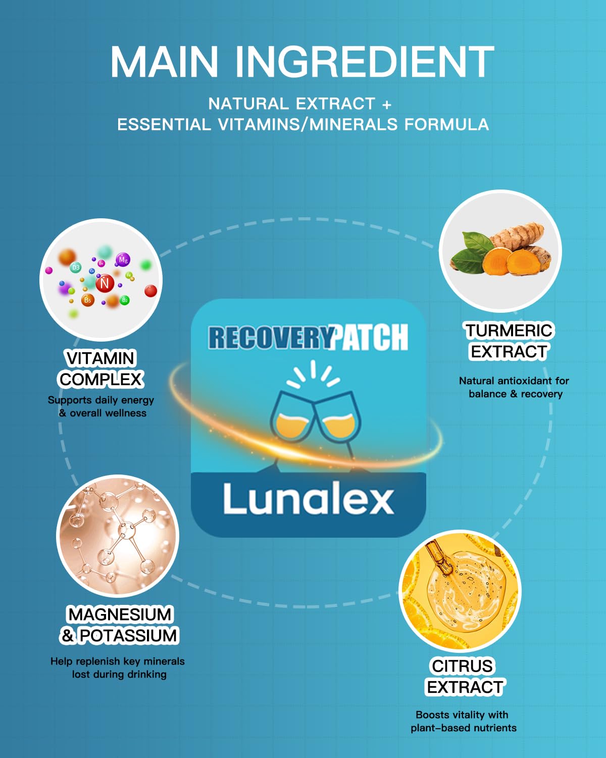 Lunalex Party Recovery Patch applied to arm, discreet during events