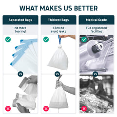 Lunderg Commode Liners box open with bags ready for use
