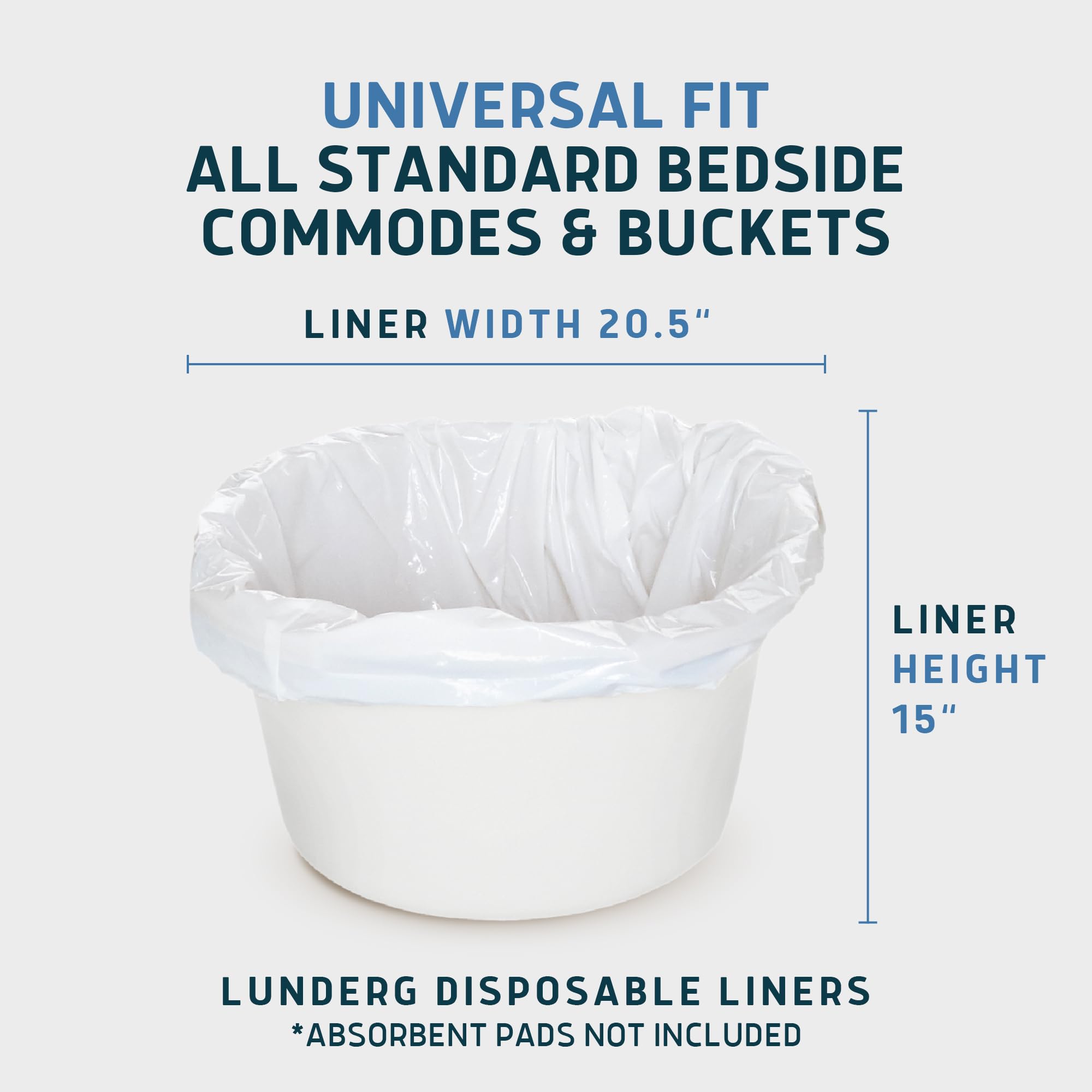 Lunderg Commode Liners 20.5 by 15 inch size for full coverage