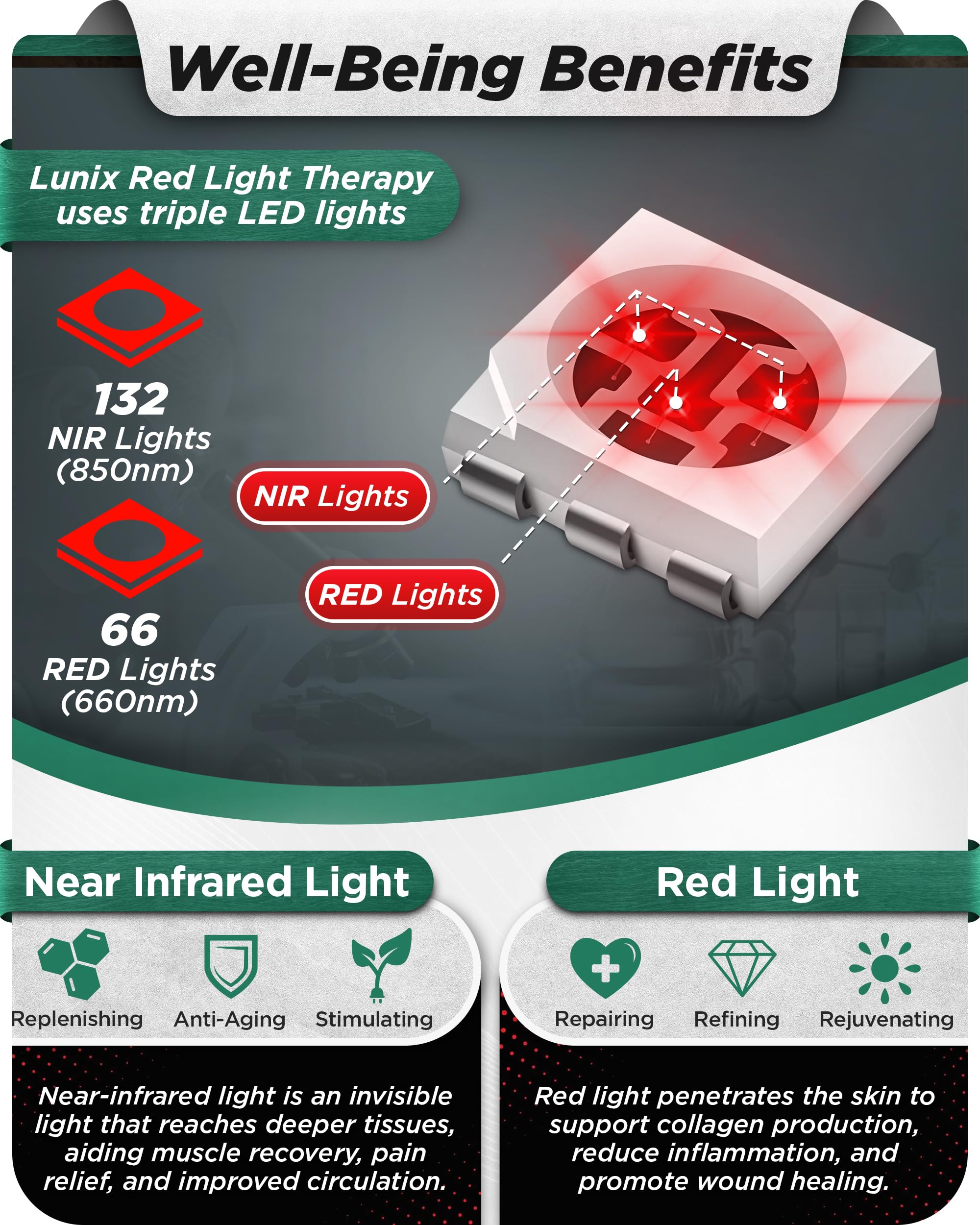 Lunix LX19 vibration mode supports improved circulation during sessions
