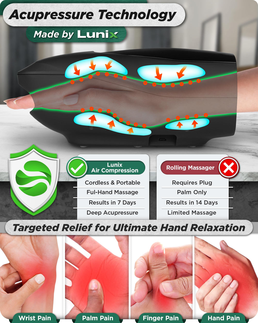 Lunix LX29 heat function activation highlights warmer massage for relaxed fingers.