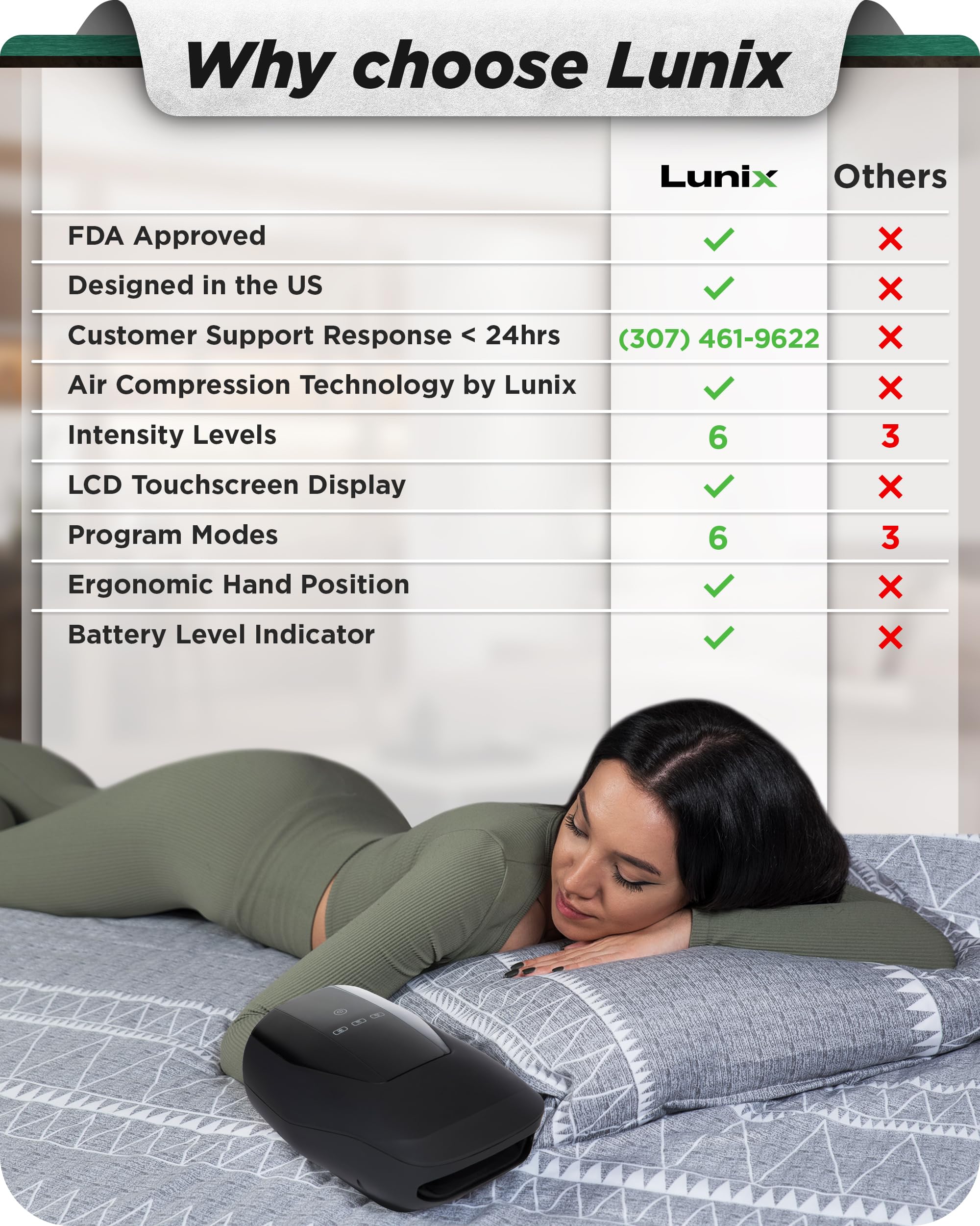 Lunix LX29 Shiatsu massage rollers delivering deep tissue relief on palm and fingers.