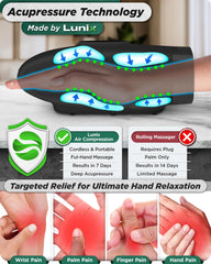 Lunix LX3 air compression focus shown for soothing hand relief after typing