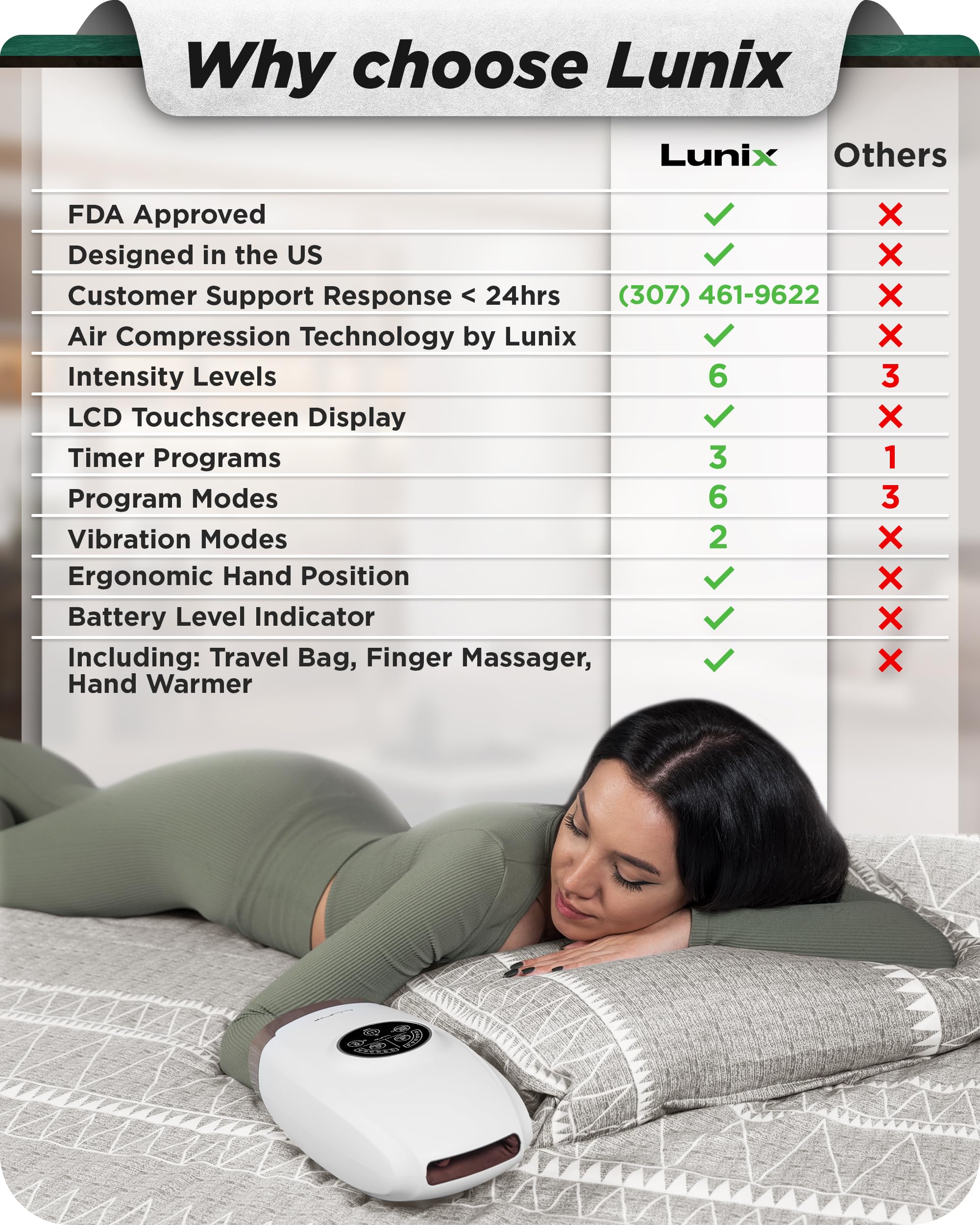 Air compression system in the LX3 provides comfortable, even pressure.