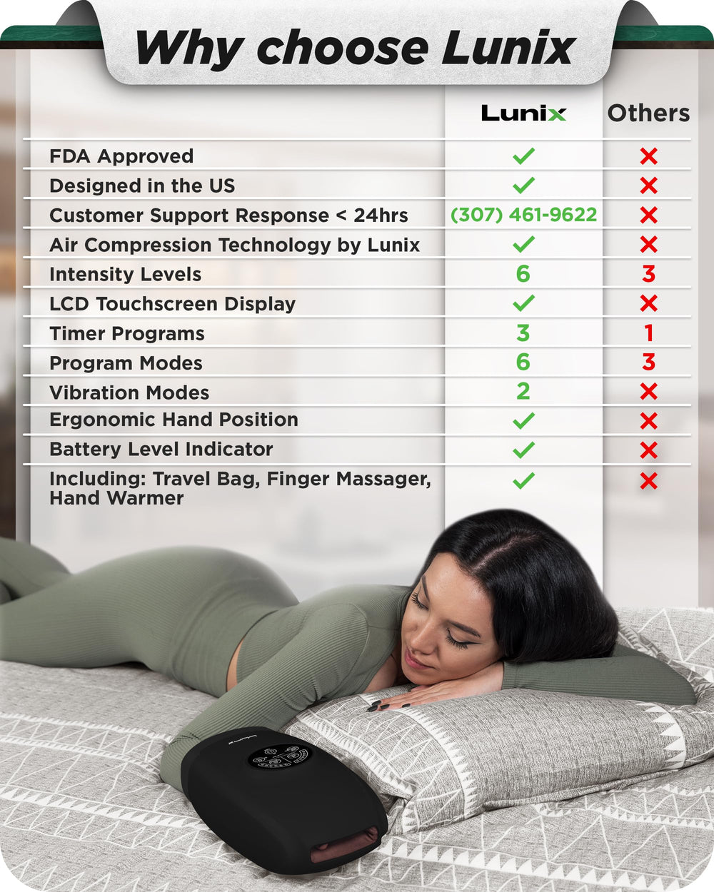 Lunix LX3 heat function reaching gentle warmth up to 107°F during use