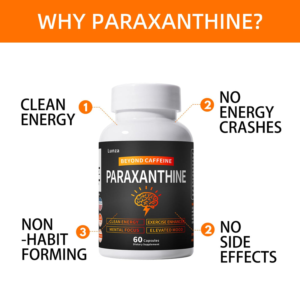 Lunza Paraxanthine capsules closeup showing smooth cognitive support.