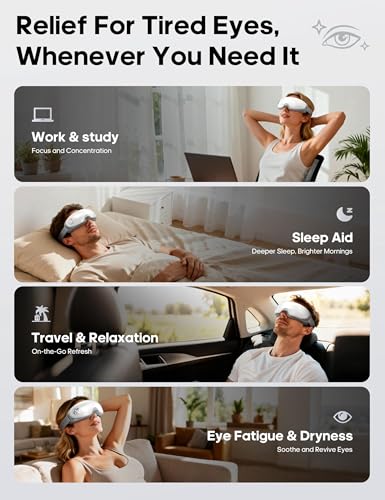 Lupow Eye Massager with Bluetooth music for relaxing ambiance