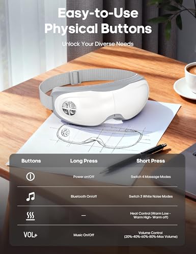 Lupow Eye Massager in silent mode for discreet evenings