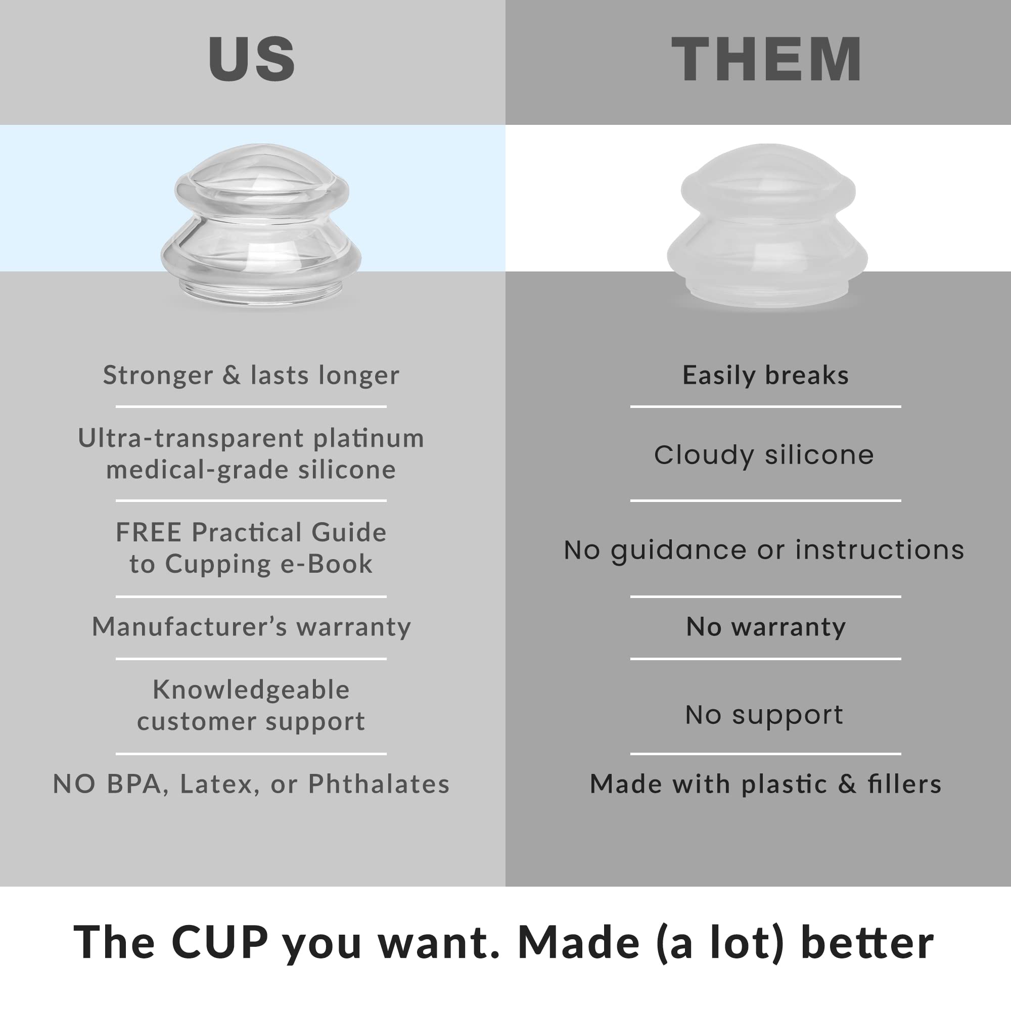 Durable elastic silicone cups designed for long-lasting use