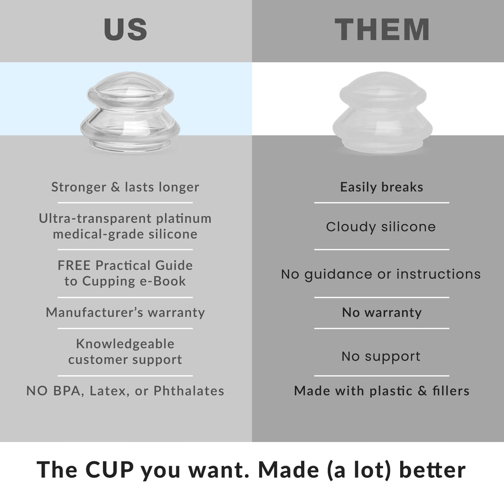 Durable elastic silicone cups designed for long-lasting use