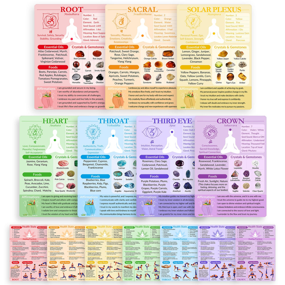 Luxekem 7 Chakras Cards double-sided for quick chakra reference during meditation