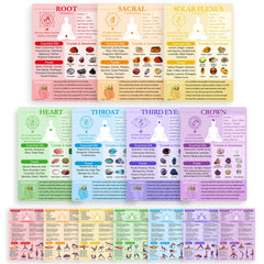 Luxekem 7 Chakras Cards double-sided for quick chakra reference during meditation