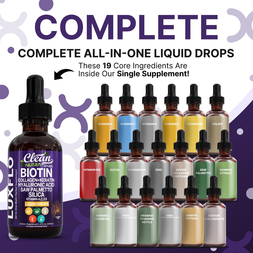 LuxFlo Clean Nutra bottle label detail highlighting key ingredients