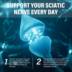 LuxHealth Sciatic Nerve Supplement bottle with ingredient panel highlighting blend