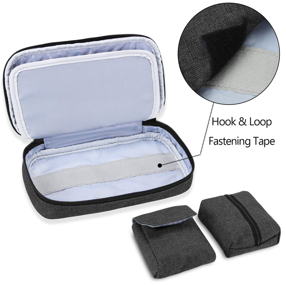 LUXJA bottom pouches secure meters and pills with adhesive straps.