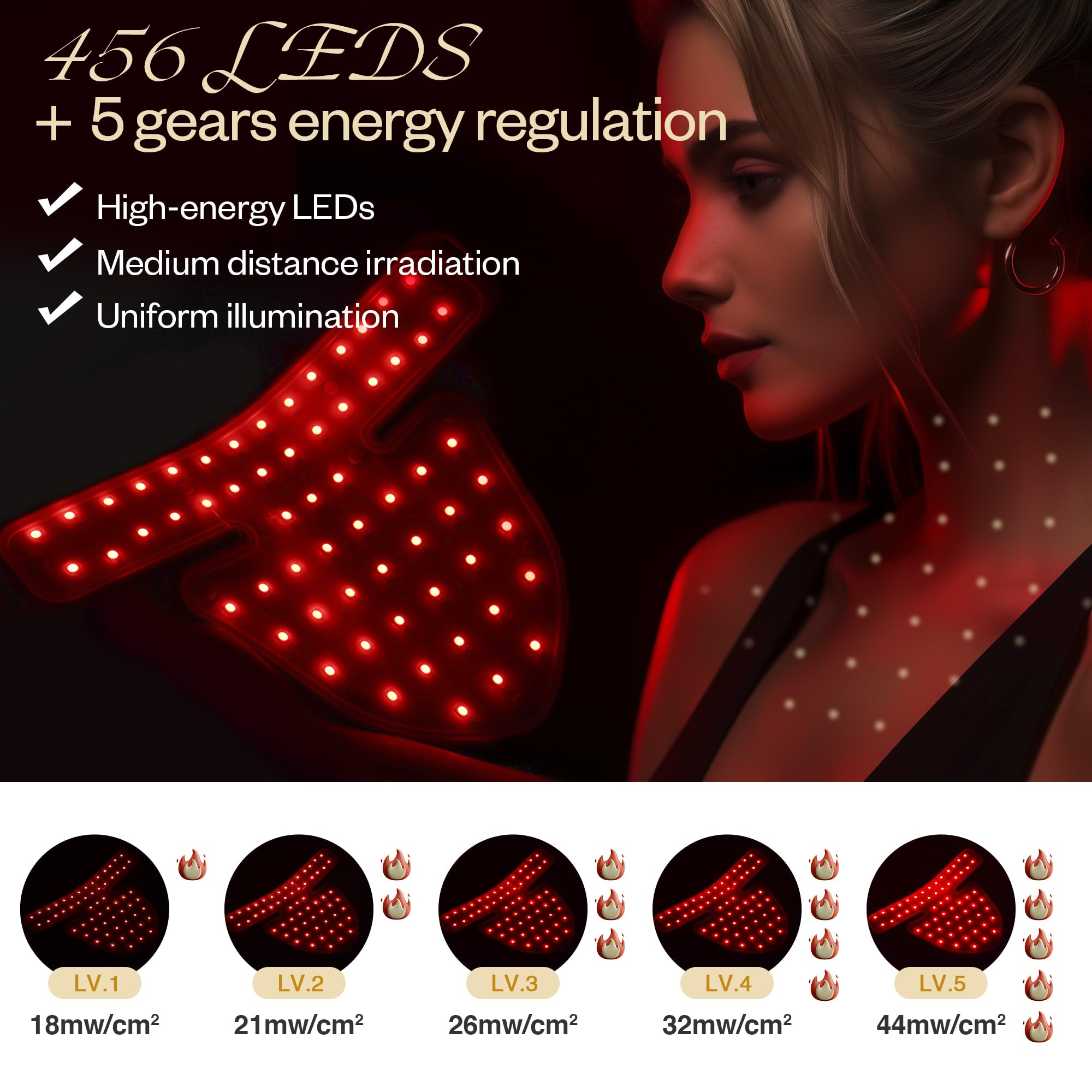 LuxRenew BS face and neck therapy use for versatile skincare