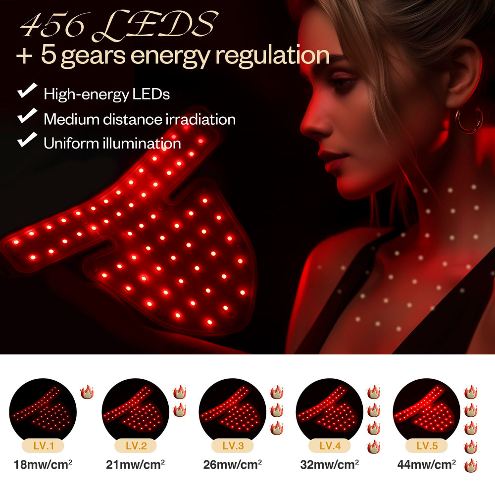 LuxRenew BS face and neck therapy use for versatile skincare