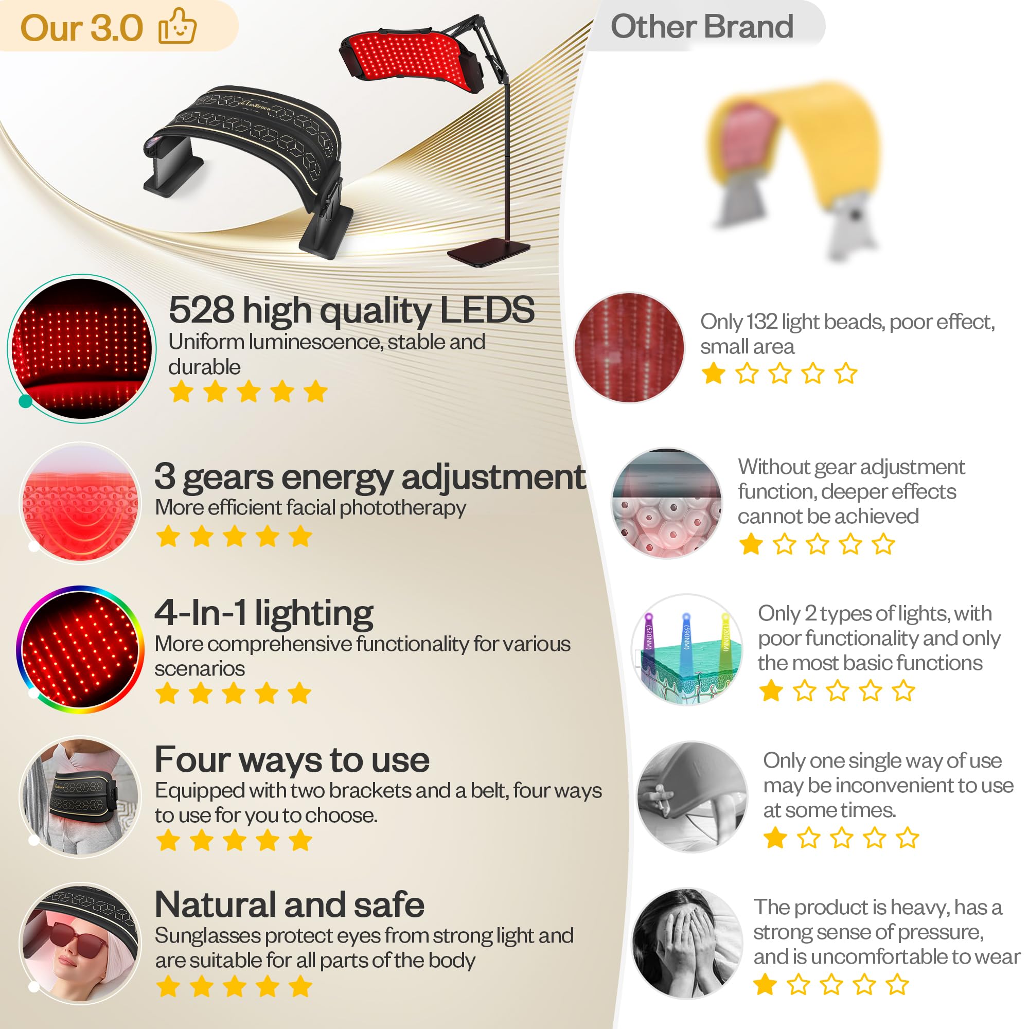 LuxRenew Max face-neck treatment setup for improved skin tone and relaxation.