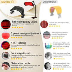 LuxRenew Max face-neck treatment setup for improved skin tone and relaxation.