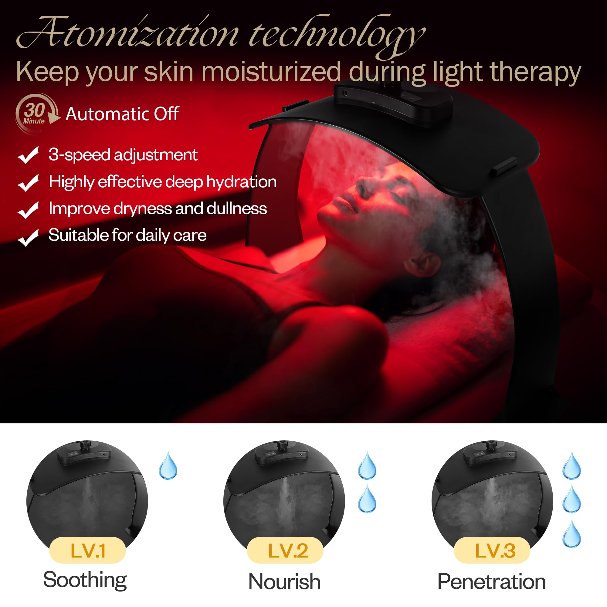 LuxReyan 660nm red light LED for collagen‑friendly skin stimulation.