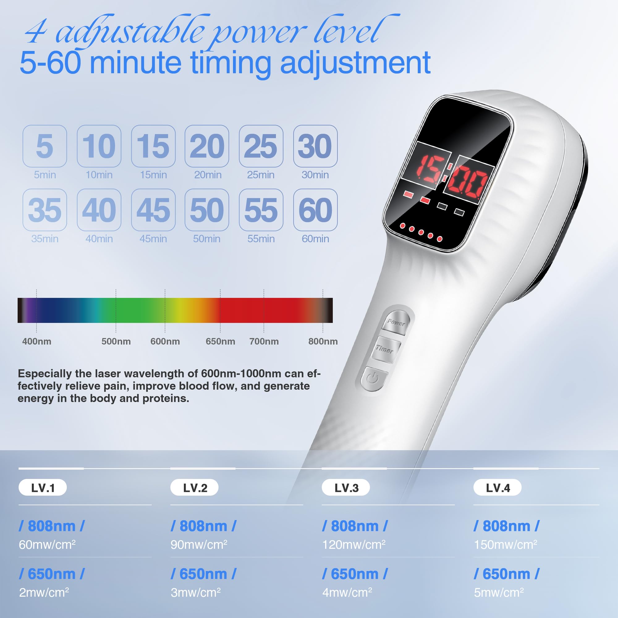 LuxReyan red light therapy device with stand for hands-free targeting