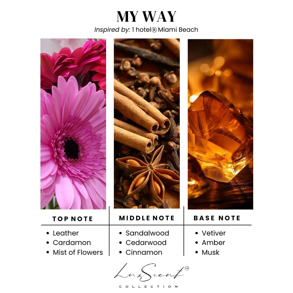 Luxscents Collection My Way middle notes sandalwood and cedarwood create warm ambiance