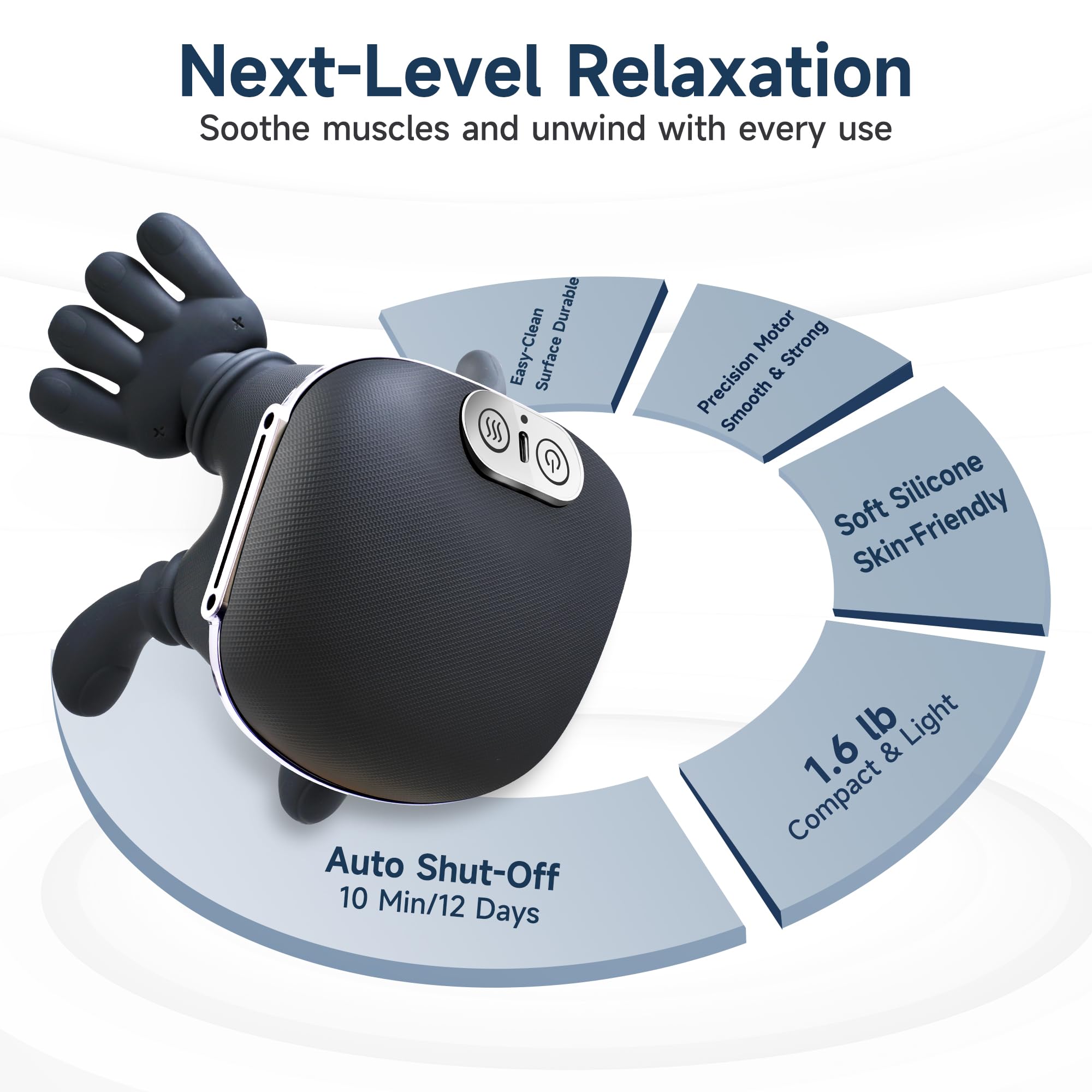 Safe auto-off feature with adjustable intensity supports safe daily use