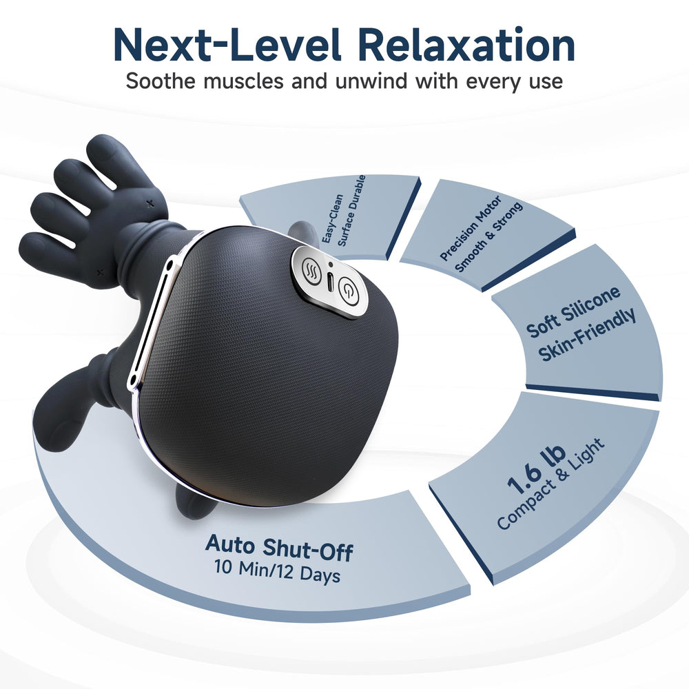 Safe auto-off feature with adjustable intensity supports safe daily use