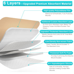 Gentle silicone border of Lvonge dressing enables painless removal.