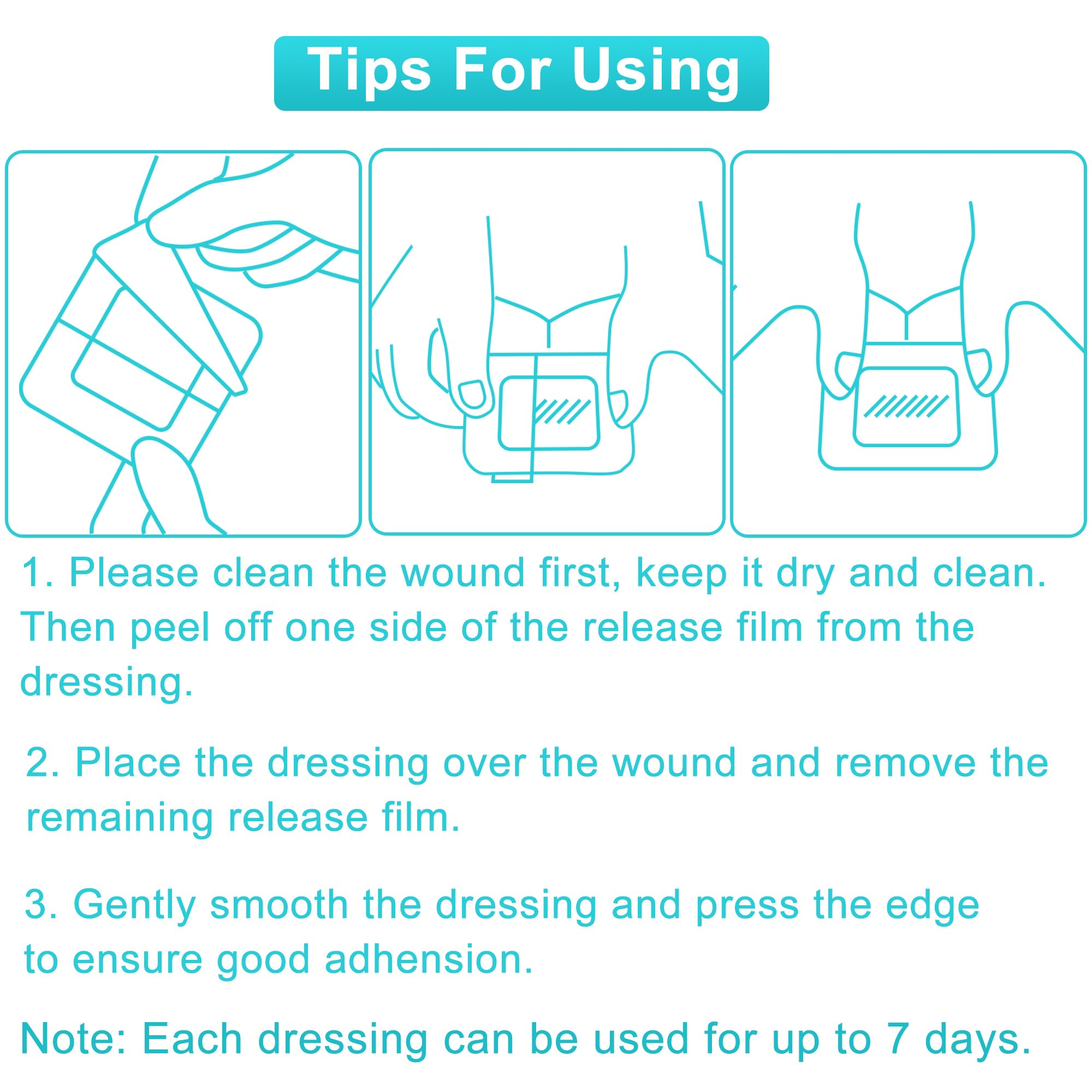 Lvonge dressing suitable for leg ulcers and similar wounds.