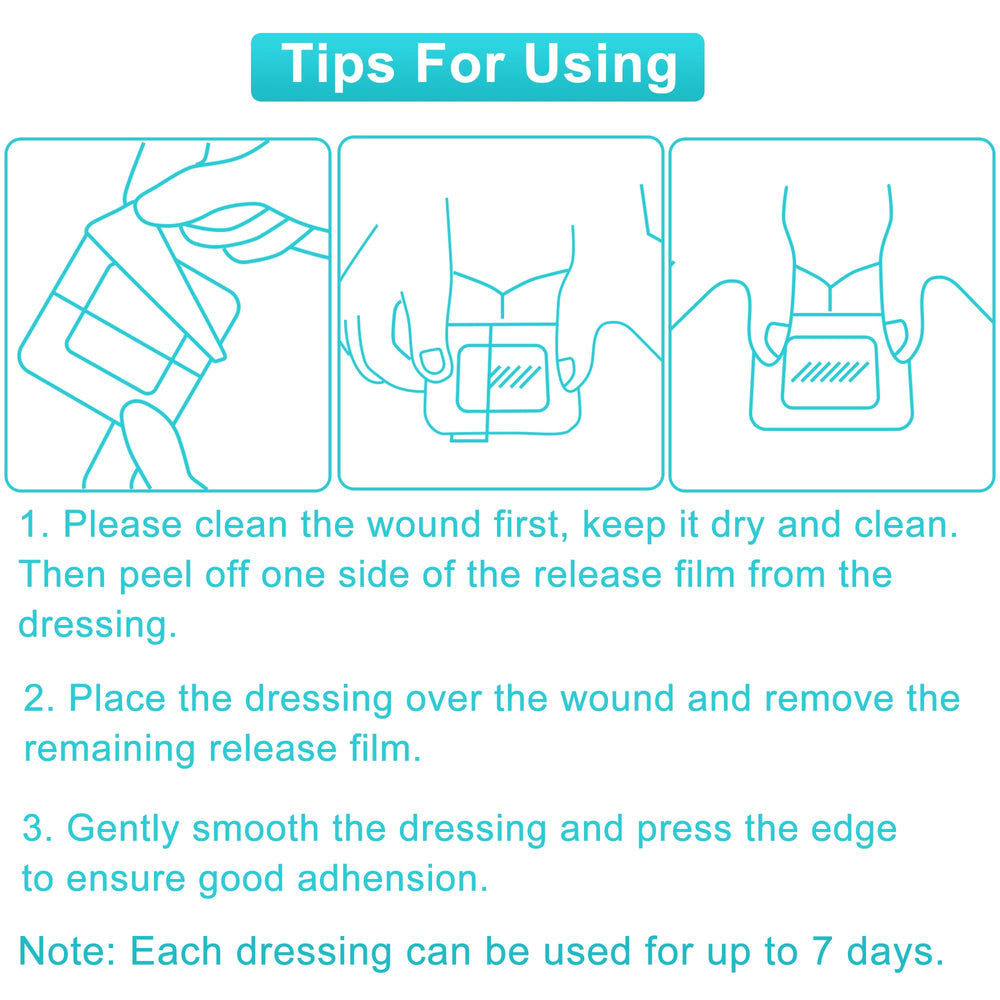 Lvonge dressing suitable for leg ulcers and similar wounds.