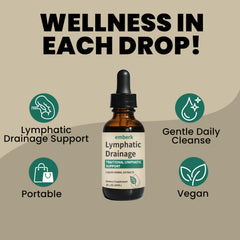 Lymphatic Drainage Drops dropper dispensing a daily dose.