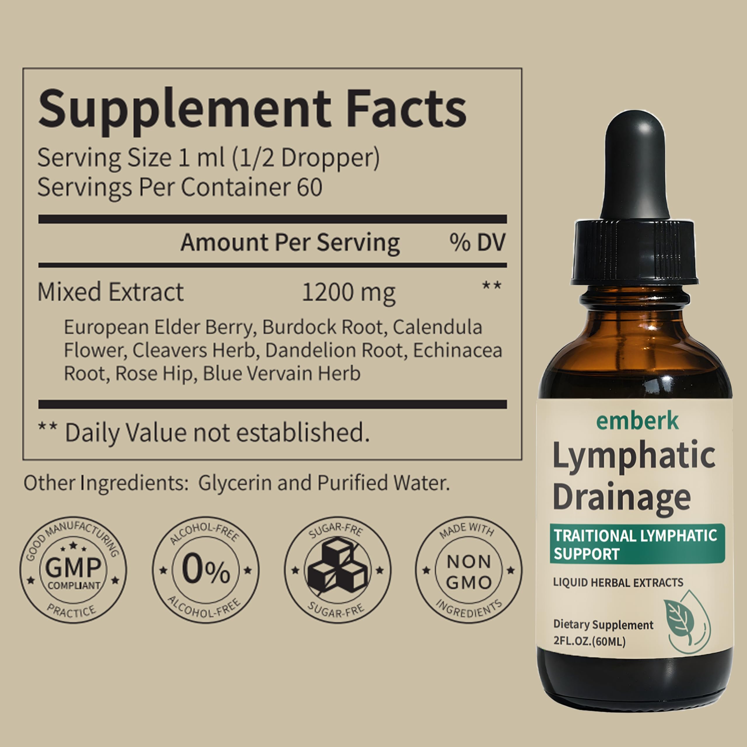 Lymphatic Drainage Drops elderberry close-up signaling immune support benefits.
