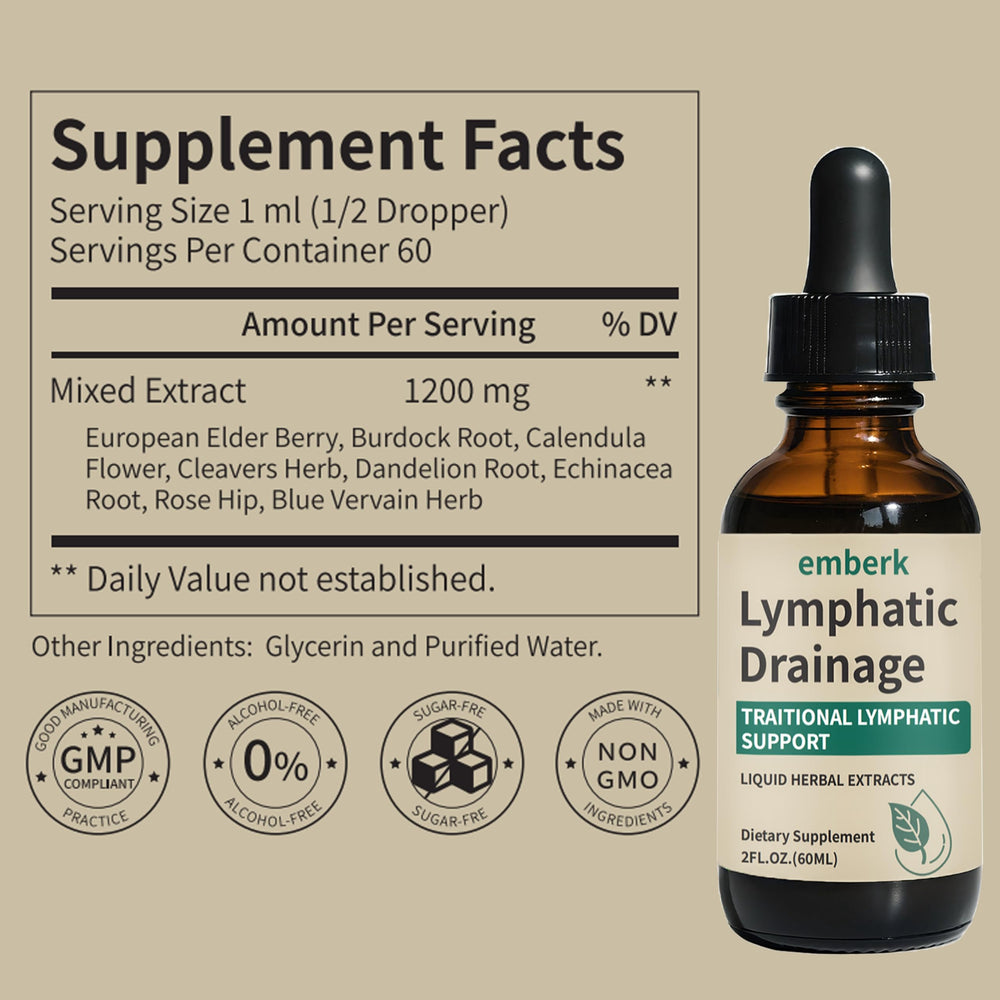 Lymphatic Drainage Drops elderberry close-up signaling immune support benefits.