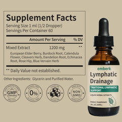 Lymphatic Drainage Drops elderberry close-up signaling immune support benefits.
