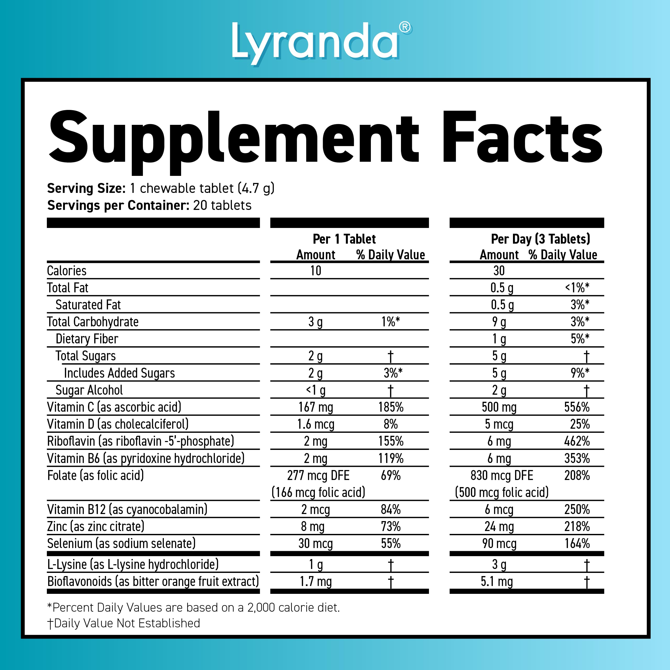 Lyranda Lysine chewable tablets pocket-size for everyday routine