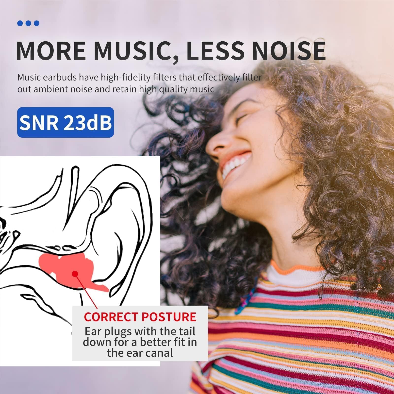 LYSIAN reusable ear plugs with case offer portable protection at events.
