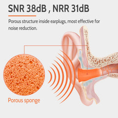 LYSIAN foam earplugs with orange packaging highlighted