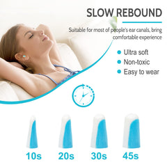 LYSIAN skin-friendly foam ear plugs offer comfort and safety.