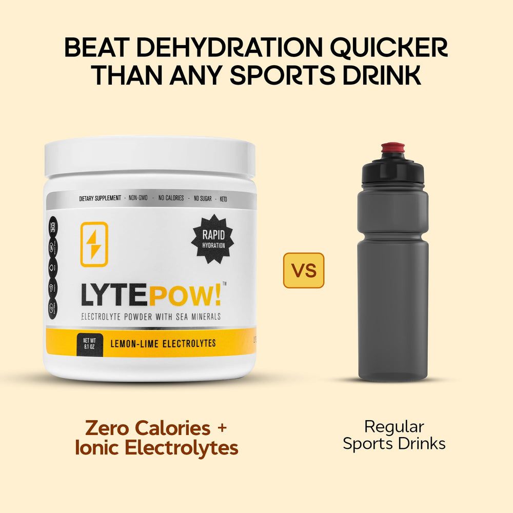 LyteLine Electrolytes Powder scoop and packaging highlights non-GMO, no calories.