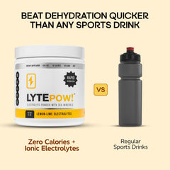 LyteLine Electrolytes Powder scoop and packaging highlights non-GMO, no calories.