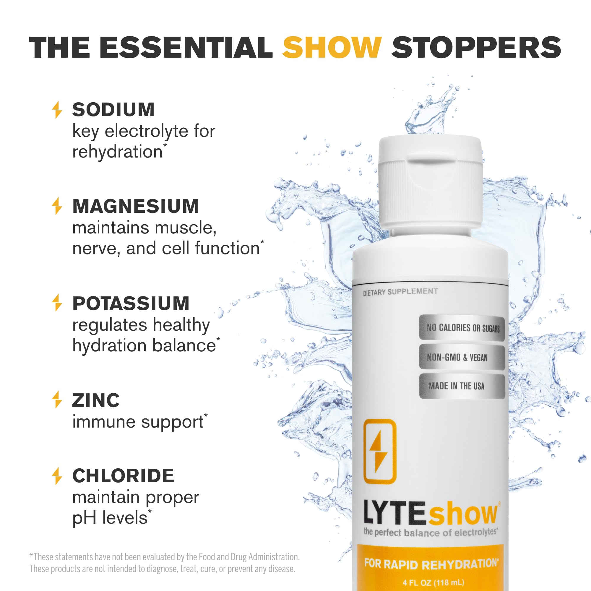 LyteLine LyteShow mixing with water demonstrates easy electrolyte support.