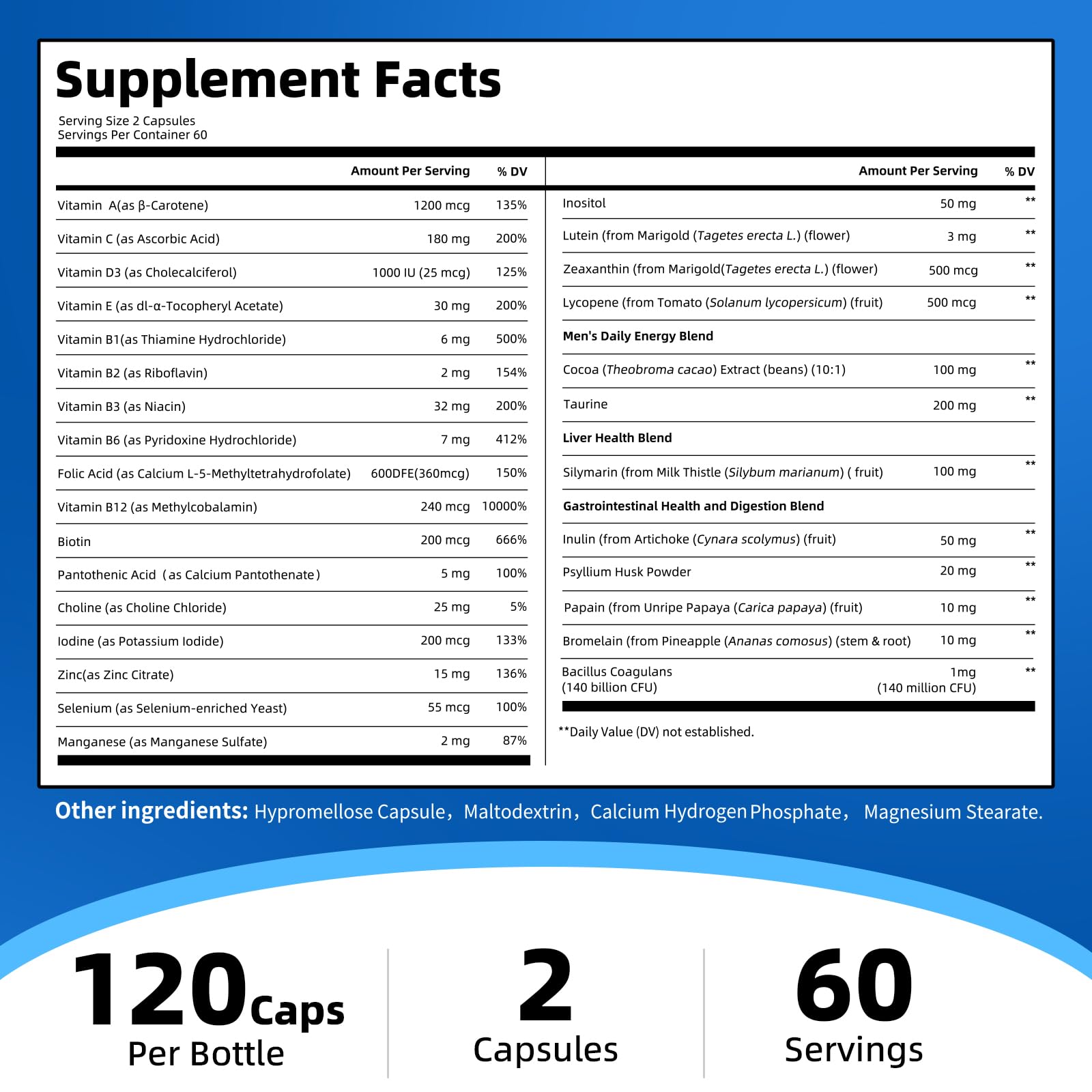 M Inch capsules showcase methylated vitamins for better bioavailability
