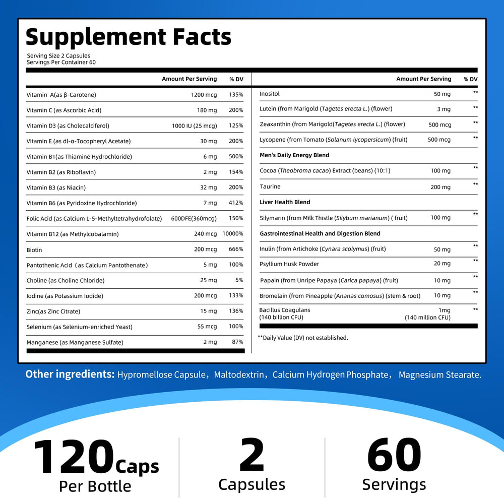 M Inch capsules showcase methylated vitamins for better bioavailability