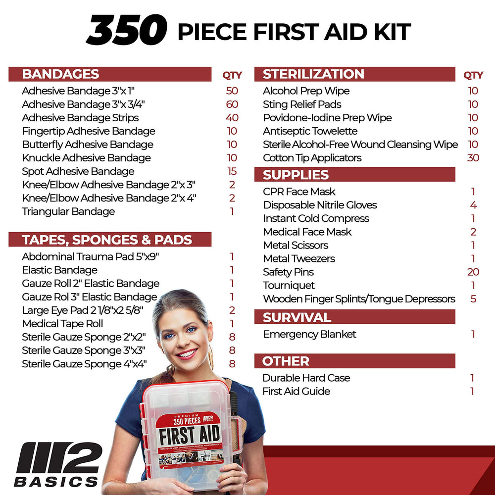M2 BASICS premium supplies for reliable care at home, car, or work.