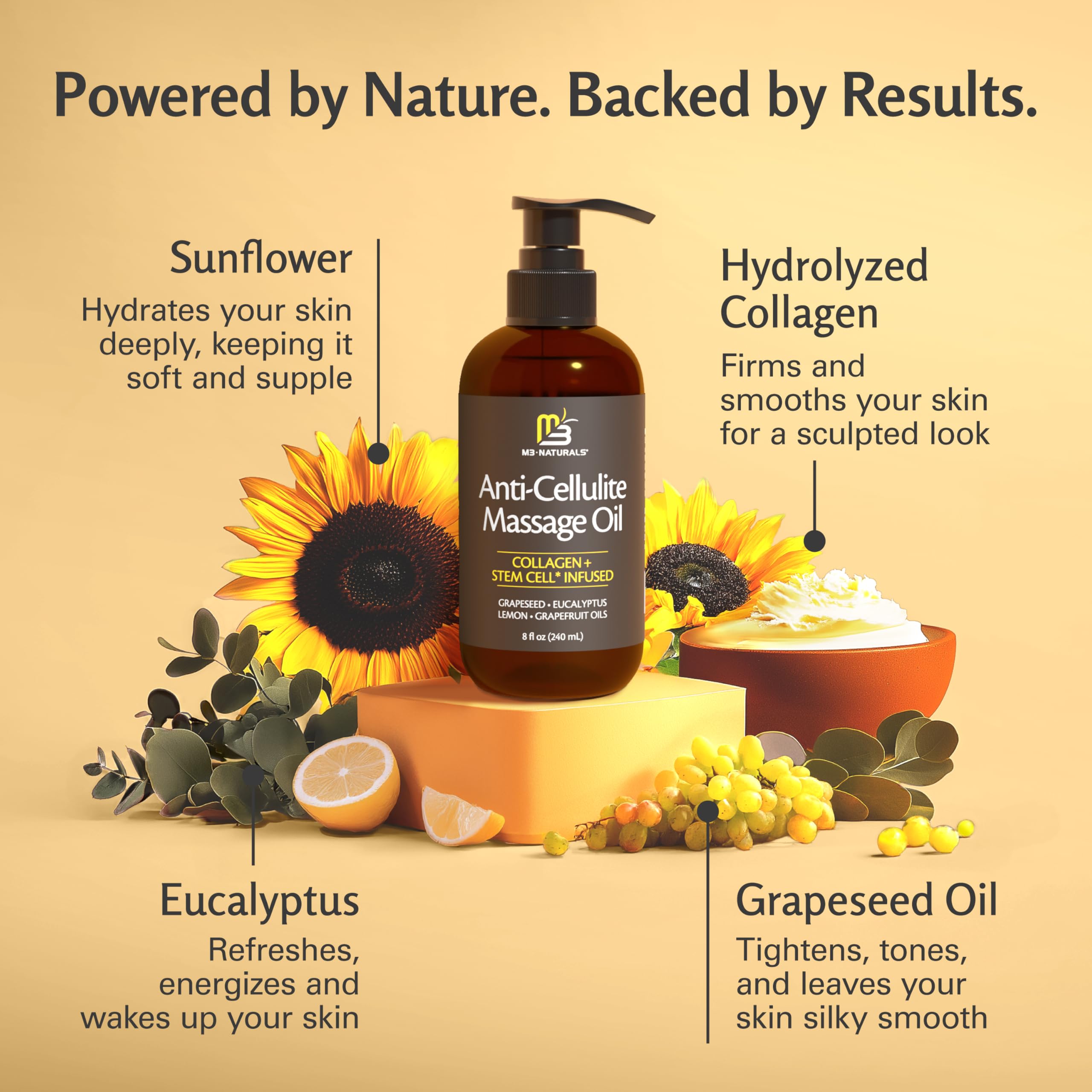 M3 Naturals amber-glow body oil on skin with radiant finish.