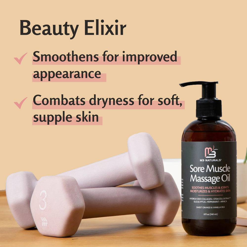 Packaging box for M3 Naturals anti-cellulite massage oil